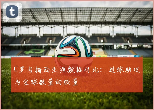 C罗与梅西生涯数据对比：进球助攻与金球数量的较量